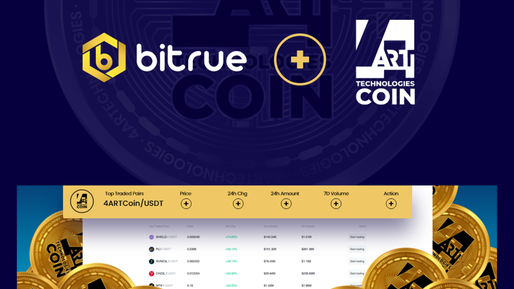 4ART Coin wird mehr Nutzer als je zuvor erreichen: Bitrue und Crypshark
